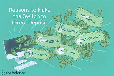 Direct Deposit: How It Works and How To Set It Up